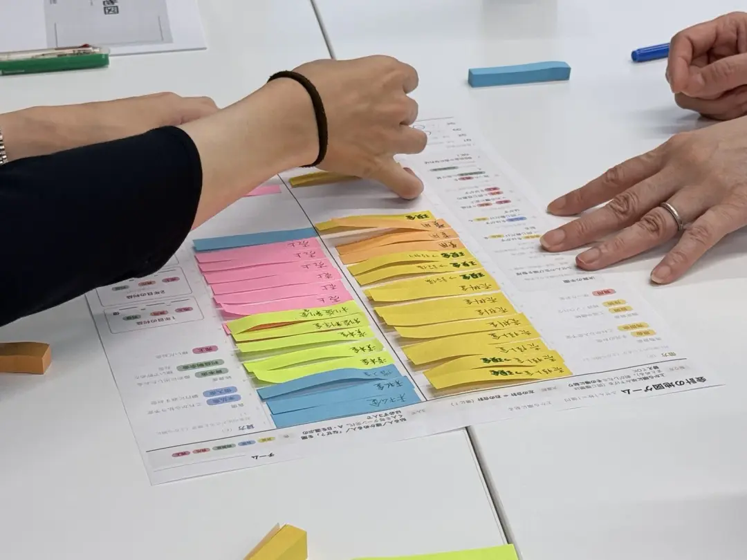 Hands rearranging sticky notes on an Accounting Map sheet as a team