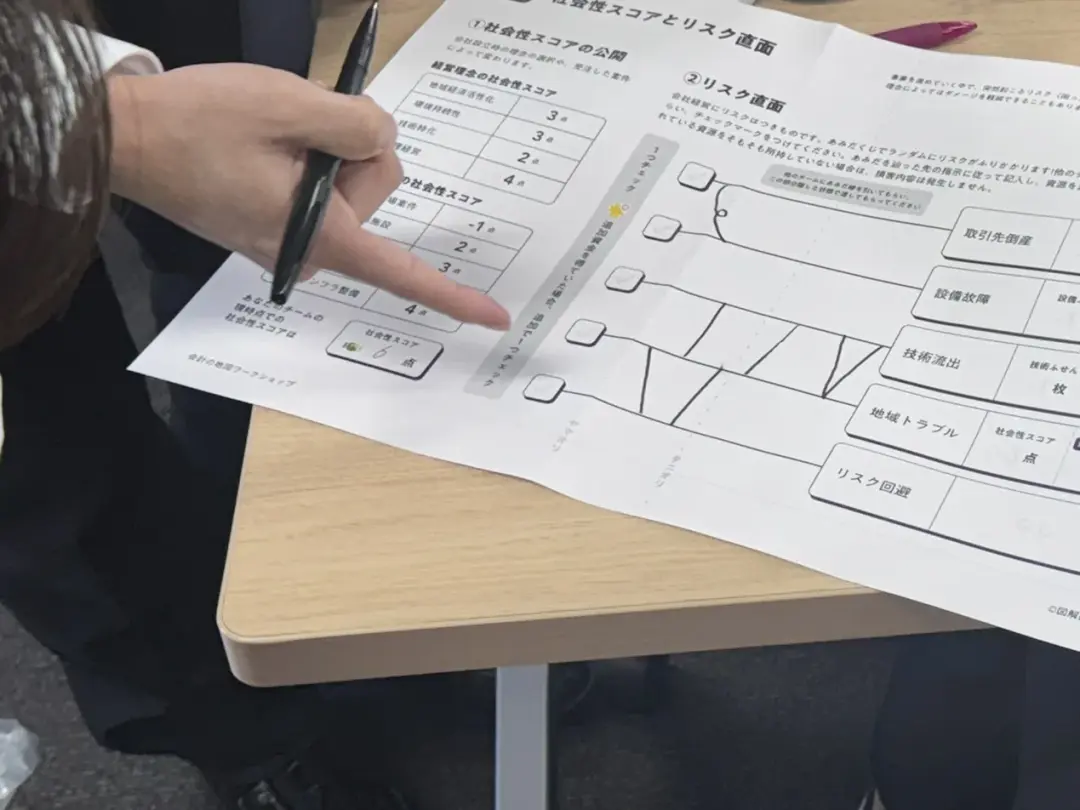 Reading the risk sheet of the accounting game, pointing with a pen