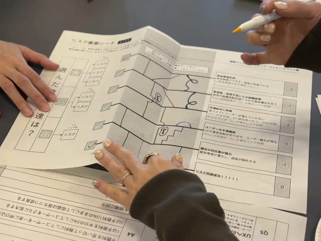 リスクのシートに、ペンで書き込んでいる手元