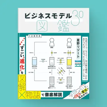 『ビジネスモデル3.0図鑑』の書影