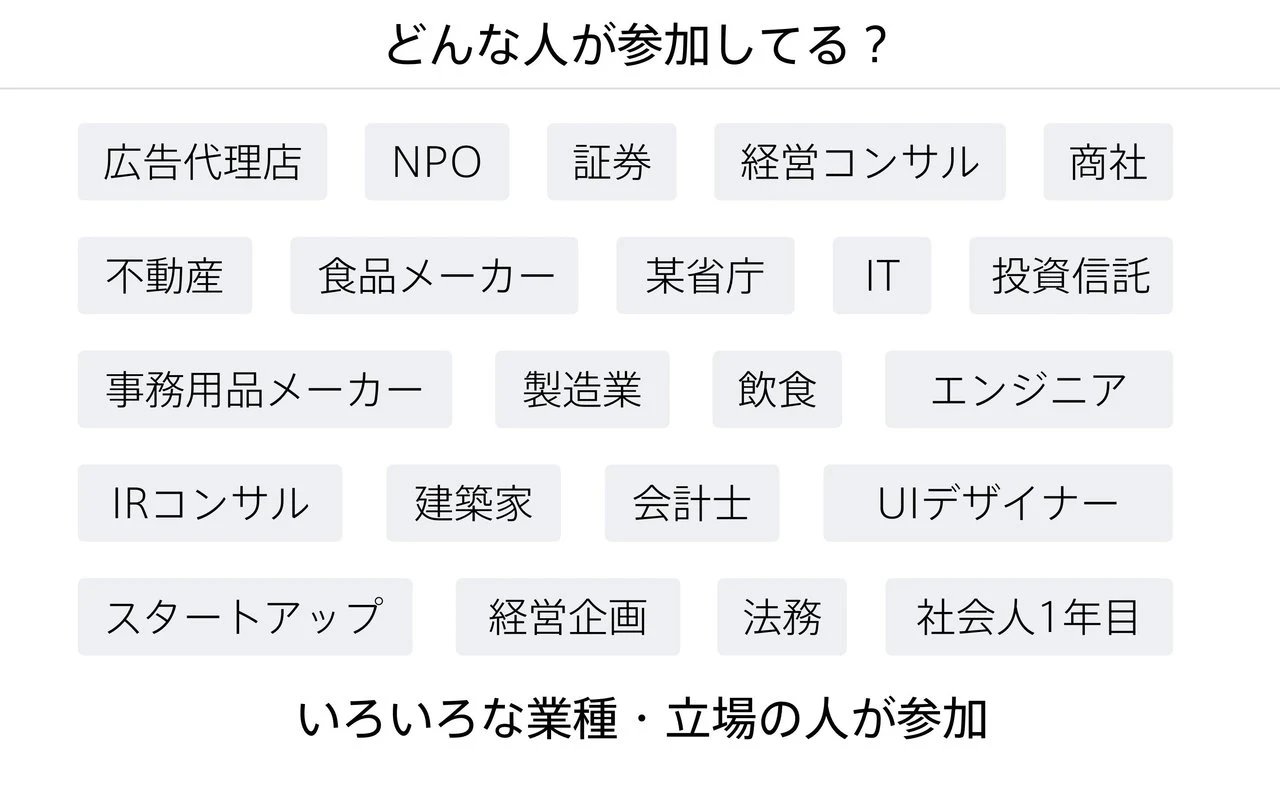 A slide from the time, "Who takes part?", listing many industries and positions such as advertising agencies, NPOs, securities, trading companies, real estate, ministries, IT, architects, accountants and UI designers.