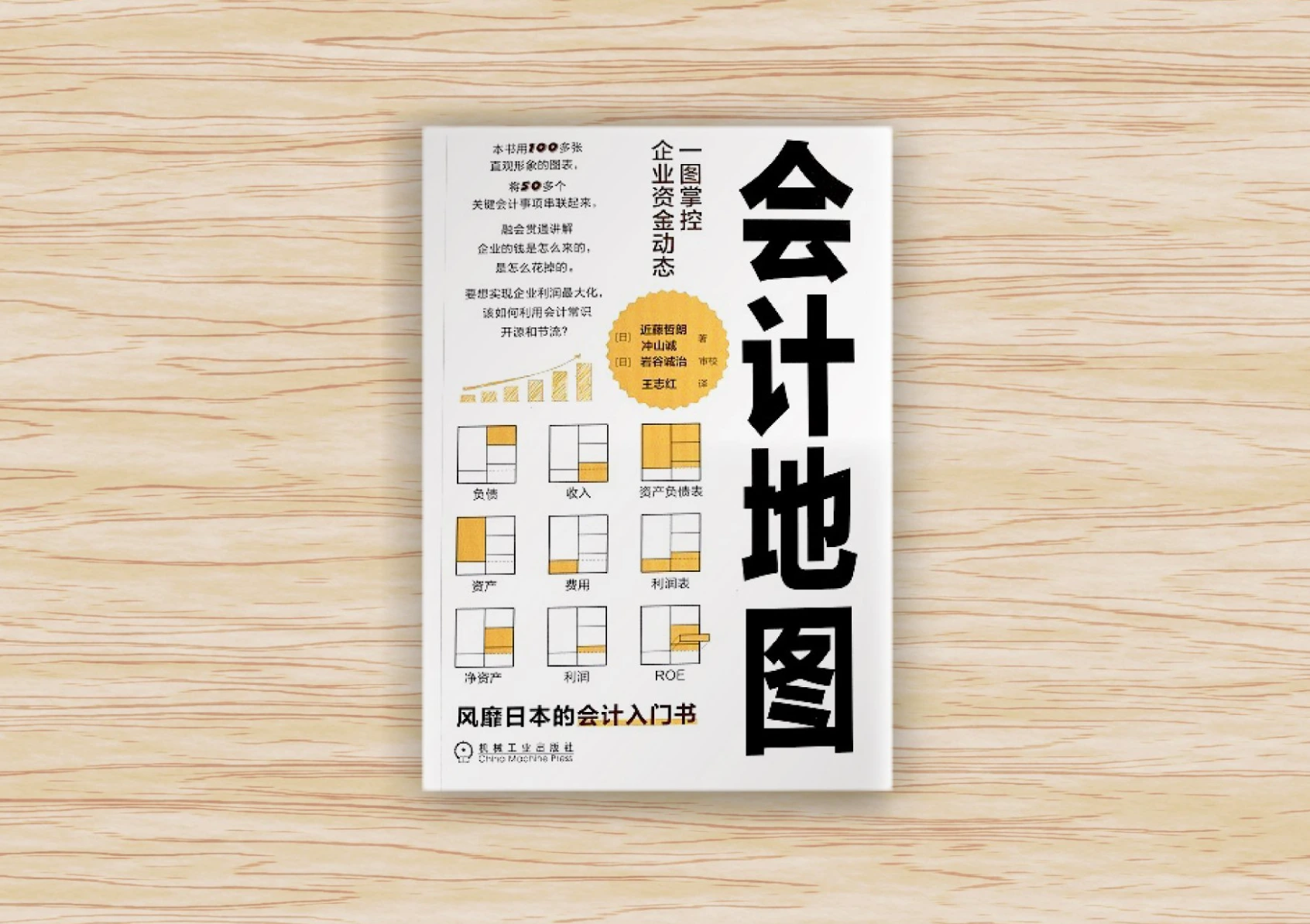 中国語版『会计地图』の書影。表紙には、負債・収入・資産負債表・資産・費用・利潤表・浄資産・利潤・ROE の9つが、同じ枠の中の塗り分けで示されている。