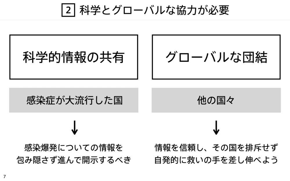科学とグローバルな協力が必要だという図。感染症が大流行した国は、感染爆発についての情報を包み隠さず開示するべき。他の国々は、その情報を信頼し、その国を排斥せず自発的に救いの手を差し伸べる。