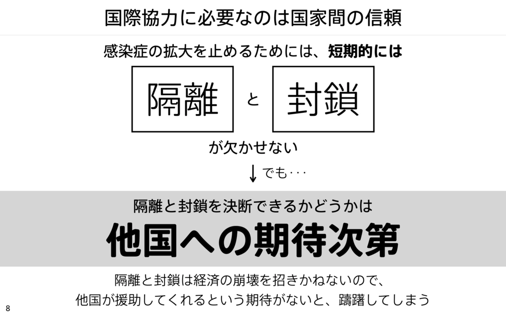 国際協力に必要なのは国家間の信頼だという図。短期的には隔離と封鎖が欠かせないが、それらは経済の崩壊を招きかねないので、他国が援助してくれるという期待がないと踏み切れない。