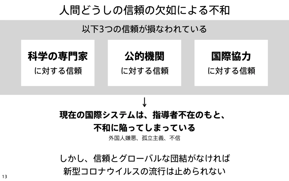 信頼の欠如による不和の図。科学の専門家・公的機関・国際協力という3つへの信頼が損なわれ、国際システムは指導者不在のもと、外国人嫌悪や孤立主義、不信に陥っている。