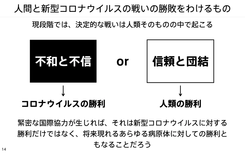 戦いの勝敗をわけるものの図。不和と不信ならコロナウイルスの勝利、信頼と団結なら人類の勝利。緊密な国際協力が生じれば、将来現れるあらゆる病原体に対しての勝利にもなる。