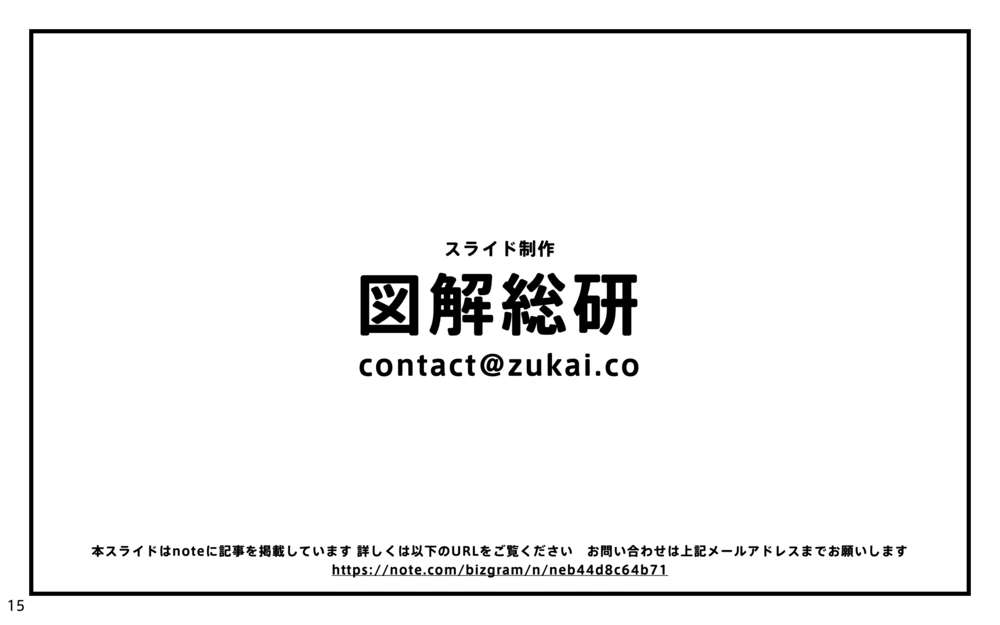 図解の奥付。スライド制作は図解総研。