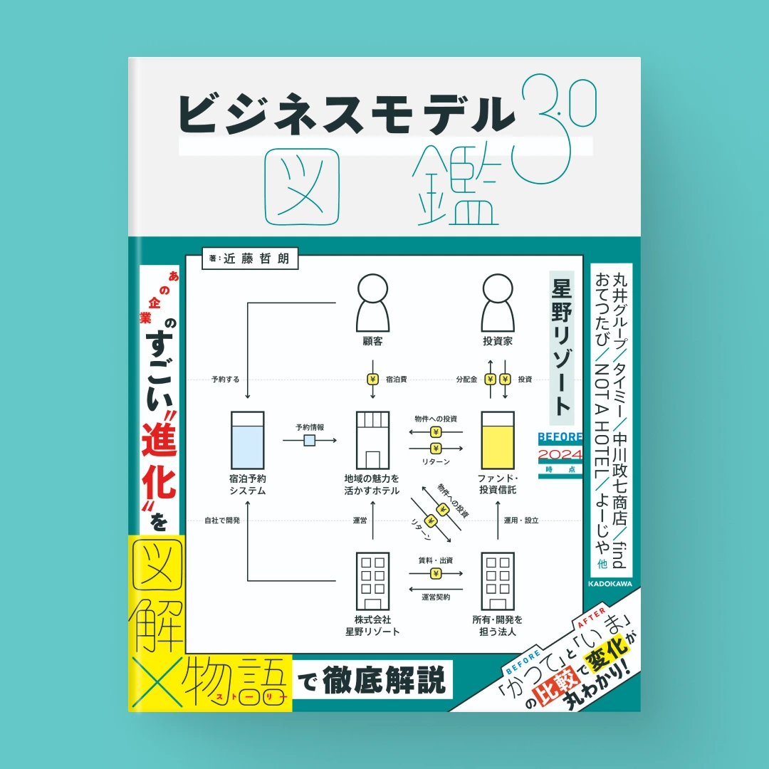 『ビジネスモデル3.0図鑑』の図版 1枚目