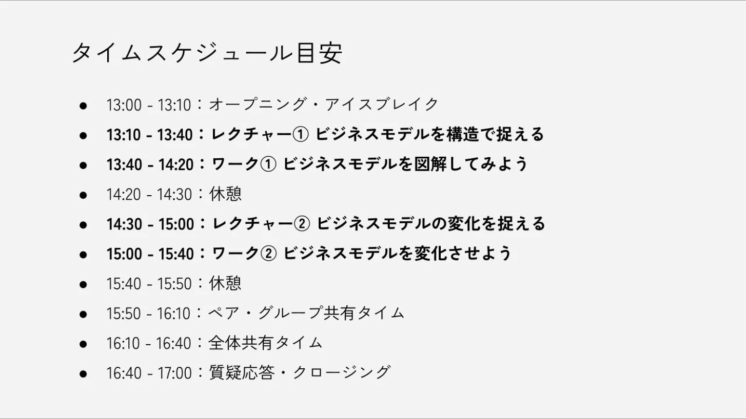 The timetable for the day: lecture 1, exercise 1, lecture 2, exercise 2, sharing time, and Q&A