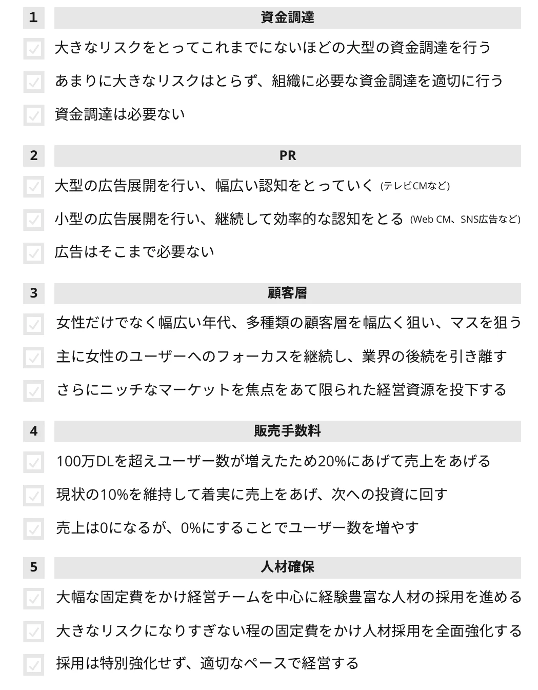 意志決定のシート。資金調達、PR、顧客層、販売手数料、人材確保の5つの領域に3つずつ選択肢が並び、選んだものにチェックを入れる
