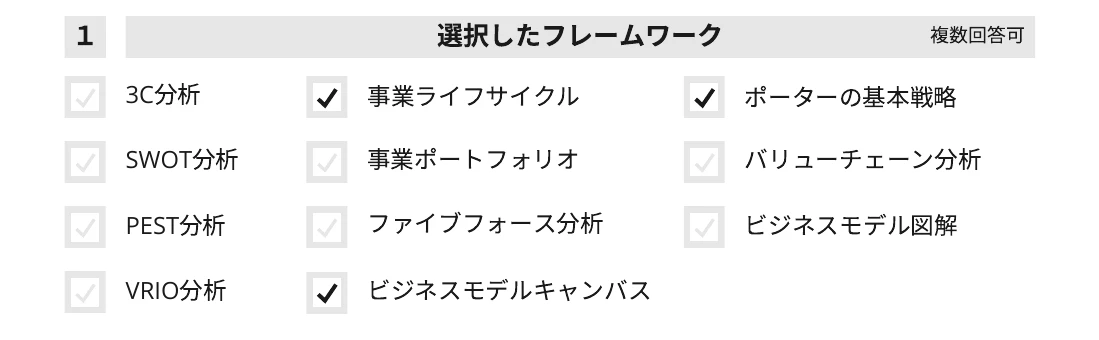 理由説明のシートの上の部分。3C分析、SWOT分析、PEST分析、VRIO分析、事業ライフサイクル、事業ポートフォリオ、ファイブフォース分析、ビジネスモデルキャンバス、ポーターの基本戦略、バリューチェーン分析、ビジネスモデル図解から、使うフレームワークを選ぶ