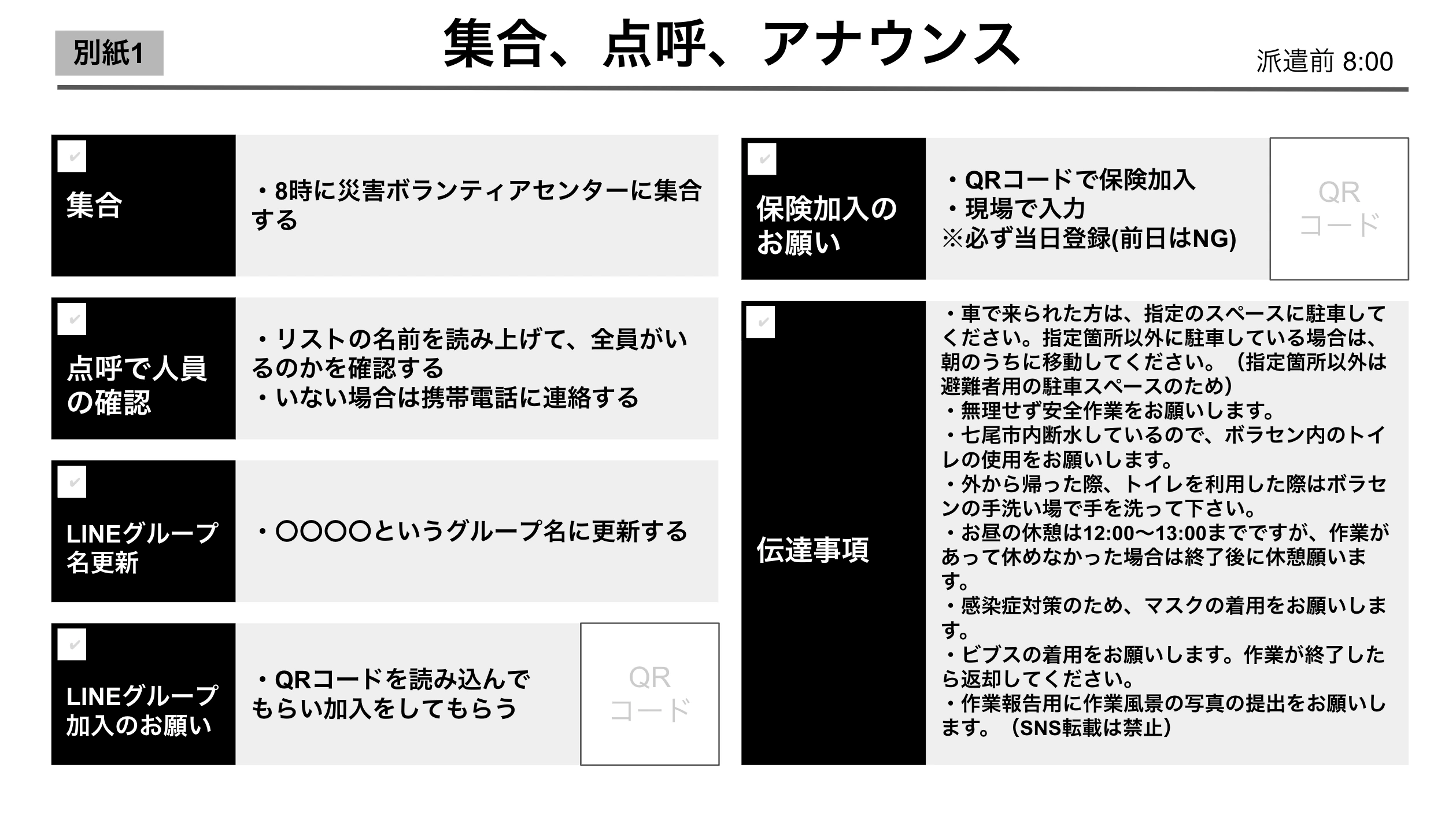 別紙「集合、点呼、アナウンス」。時系列では書ききれない確認事項を、集合・点呼・LINEグループ・保険加入・伝達事項ごとのカードに分けて並べたシート。他の地域で使うときは、この欄に地域ごとの確認事項を書き足せる。