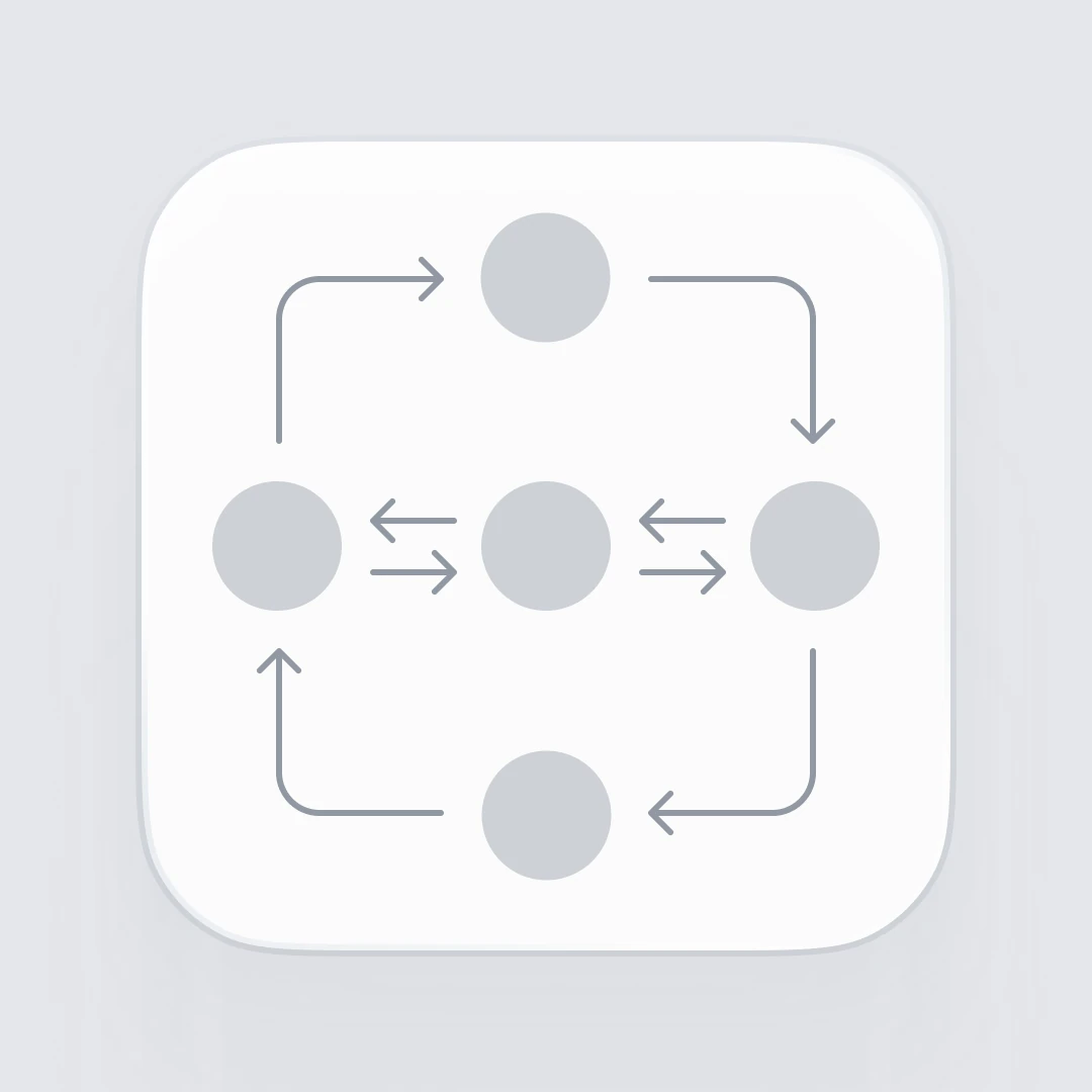 Environmental Issues Mapの図