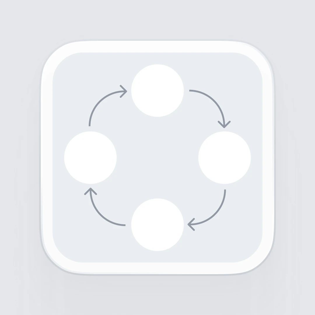 Issue Mapの図