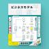『ビジネスモデル3.0図鑑』の書影