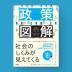 『政策図解』の書影